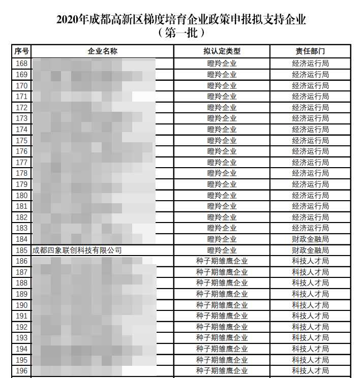 四象聯創.png